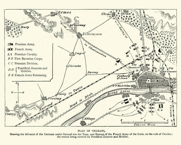 istock Franco Prussian War - Plan of Second Battle of Orleans 674115054