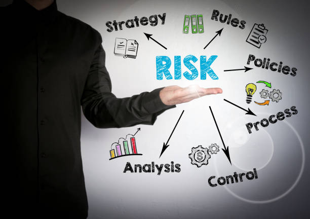 istock Risk management concept. Successful businessman at the light background 674285564