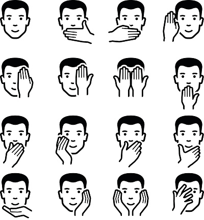 Man face with hand emoticon icon collection - vector outline illustration