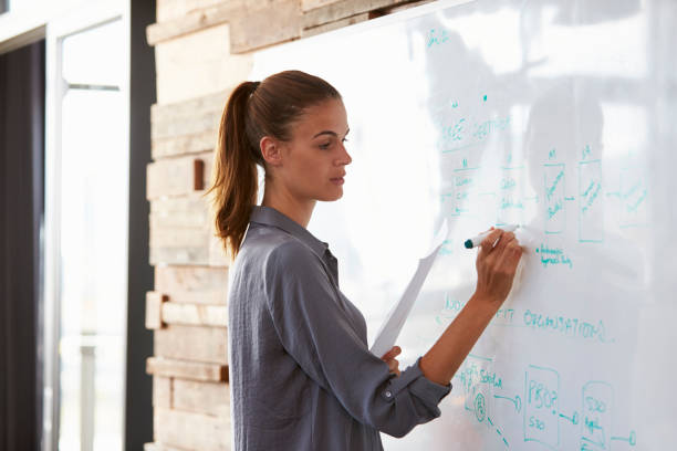 istock Young woman in an office writing on a whiteboard, close up 674627674