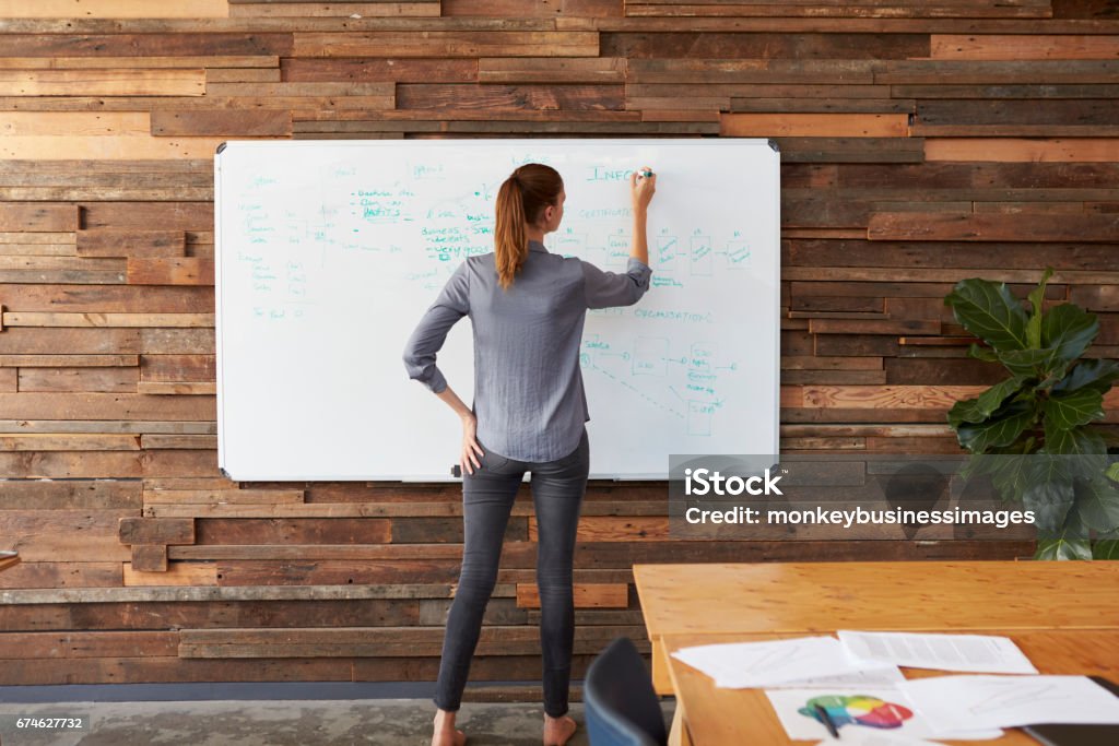 Young woman writing on a whiteboard in an office, back view Whiteboard - Visual Aid Stock Photo