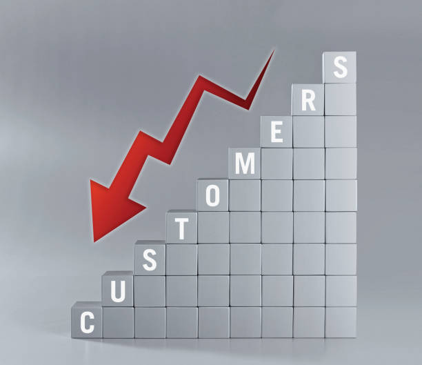 Despite A Decline In Customers And Several Negative 5,500+ Lose Customers Stock Photos, Pictures & Royalty-Free Images - iStock