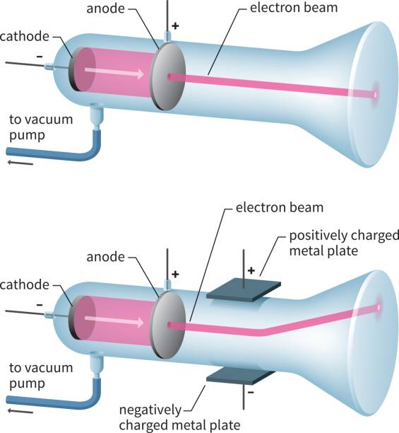 음극 선 관 (crt) - vacuum tube stock illustrations