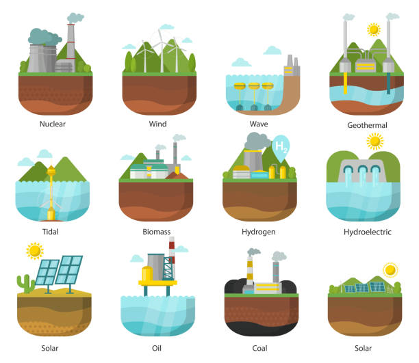 ilustrações de stock, clip art, desenhos animados e ícones de generation energy types power plant icons vector renewable alternative solar wave illustration - nuclear power station power station energy factory