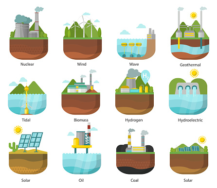 Generation energy types power plant icons vector set renewable alternative, solar and tidal, wind and geothermal, biomass and wave illustration. Conceptual sustainable resource station generation.