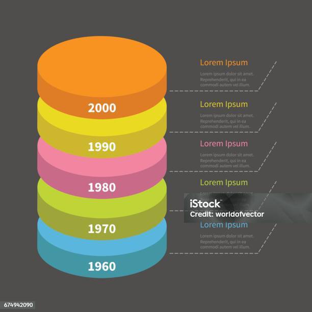 Stacked Timeline Graph Infographic With Dash Line And Text Timeline Vertical Round Colorful ...