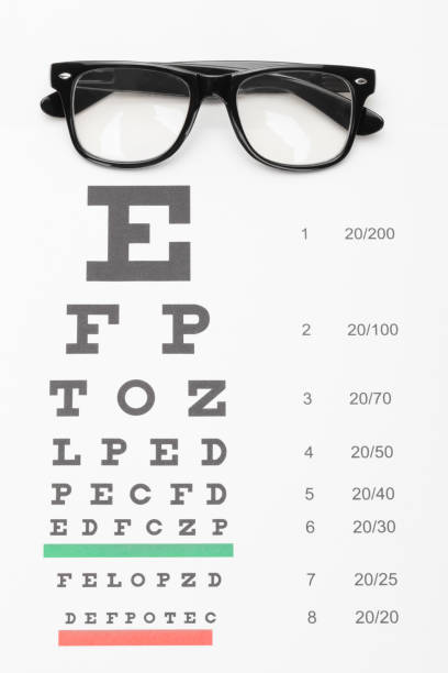 istock Close up shot of a table for eyesight test with glasses over it 674957652
