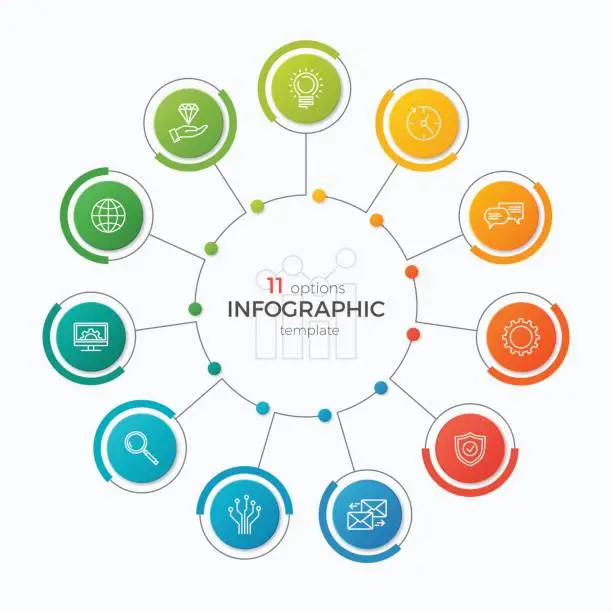 Vector illustration of Presentation circle chart template with 11 options. Editable cha