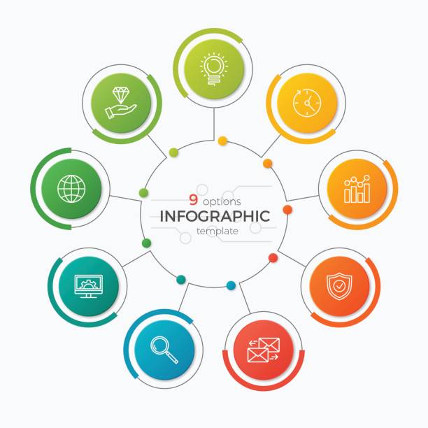 illustrazioni stock, clip art, cartoni animati e icone di tendenza di modello di grafico a cerchio di presentazione con 9 opzioni. carattere modificabile - 9