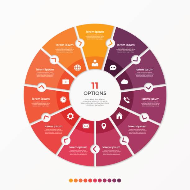 Circle chart infographic template with 11 options Circle chart infographic template with 11 options for presentations, advertising, layouts, annual reports. Vector illustration. number 11 stock illustrations