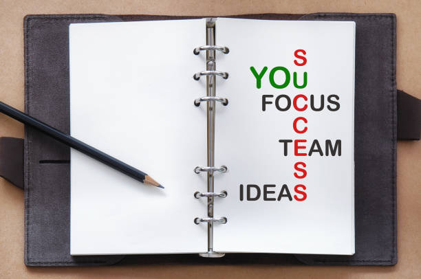 istock Tool of success words on organizer book 675048246