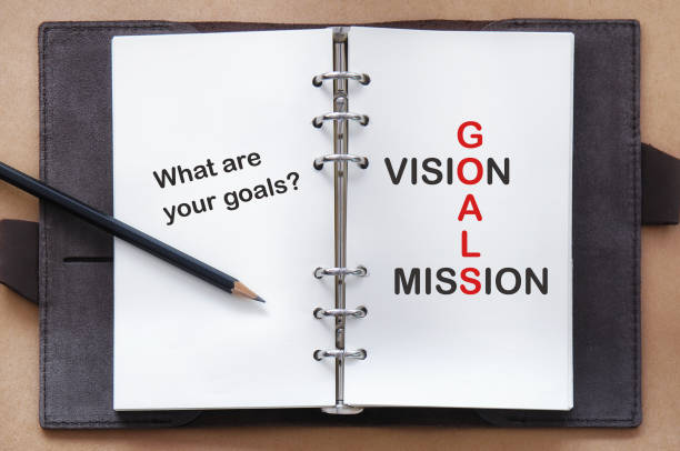istock Words of goals, vision and mission on organizer book 675048248