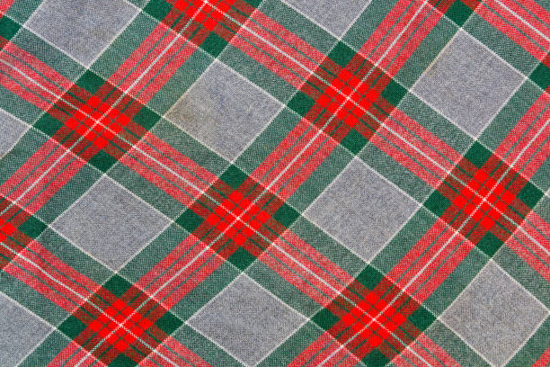 istock Texture, background of a tartan fabric 675070916