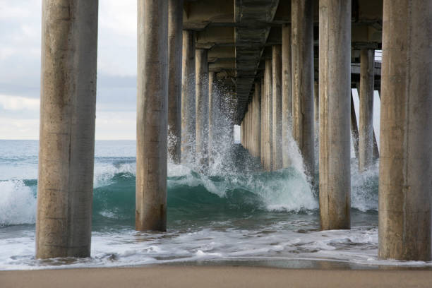 istock Huntington Beach Pier 675096226