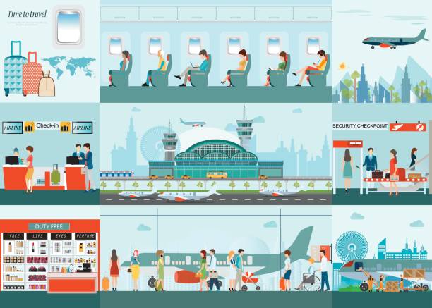 Airport  infographic of Passenger airline at airport terminal. Airport  infographic of Passenger airline at airport terminal with check in counter and security checkpoint, Airline interior with plane seat on the flight business travel vector illustration. progress window stock illustrations