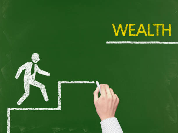 istock Wealth - Business Chalkboard Background 675186526