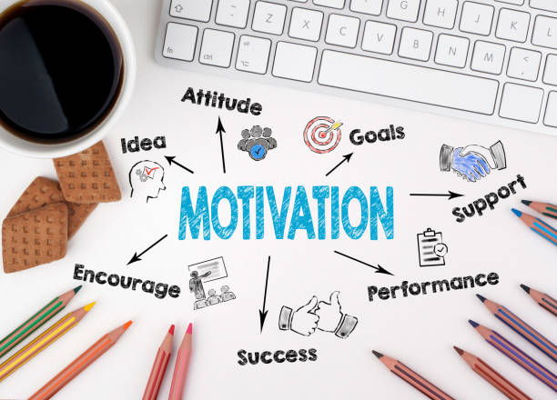istock Motivation Concept. Computer keyboard and cup of coffee on a white table 675217228