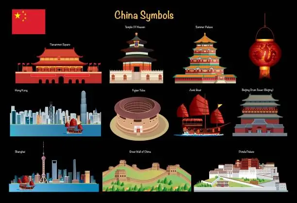 Vector illustration of China Symbols