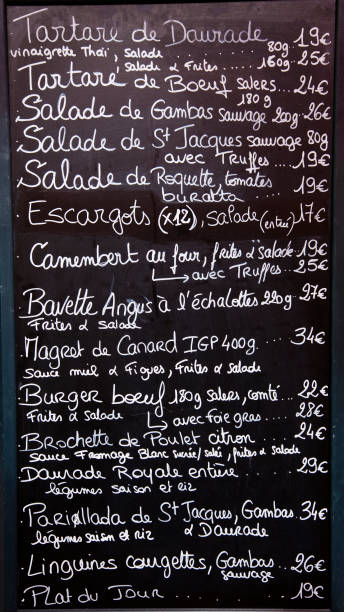 istock My lunch menu at Saint-Paul-de-Vence 675430836
