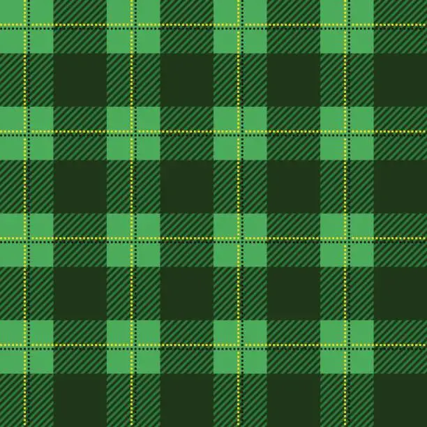 Vector illustration of Lumberjack plaid pattern. Seamless vector background. Alternating overlapping dark and colored cells. Template for clothing fabrics. Plaid Tartan textile.