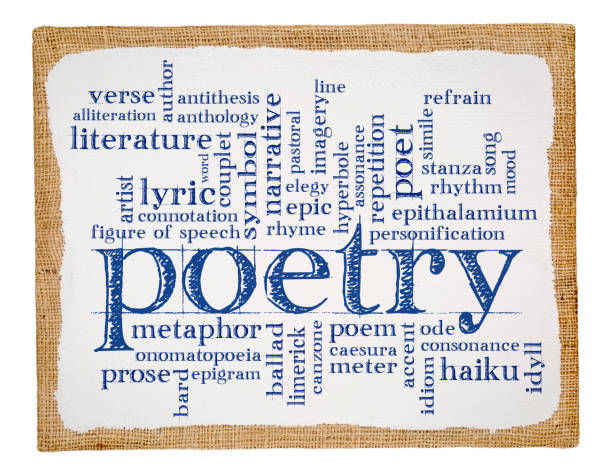 poetry word cloud on art canvas