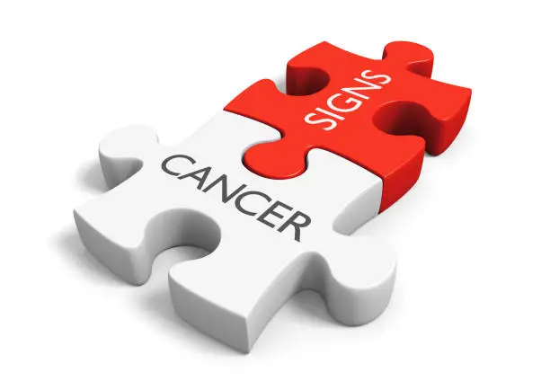 Two 3D rendered puzzle pieces with the words cancer and signs, linked together to conceptualize warning symptoms that are linked to cancerous diseases.