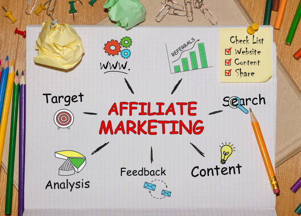 istock Notebook with Toolls and Notes about Affiliate Marketing,concept 675749488