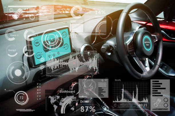 istock Smart car (HUD) concept. Empty cockpit in vehicle and Self-Driving mode car graphic screen with flare light 675938046
