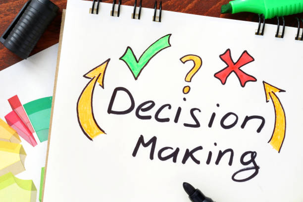 istock Decision making written in a notebook. Business concept. 676198586