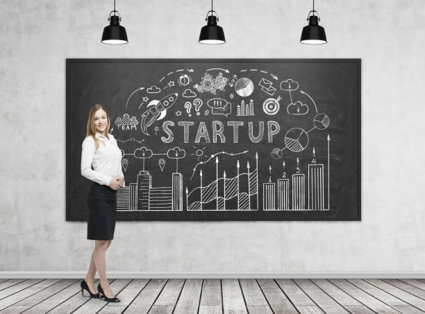 istock Blond woman and start up on chalkboard 676725264