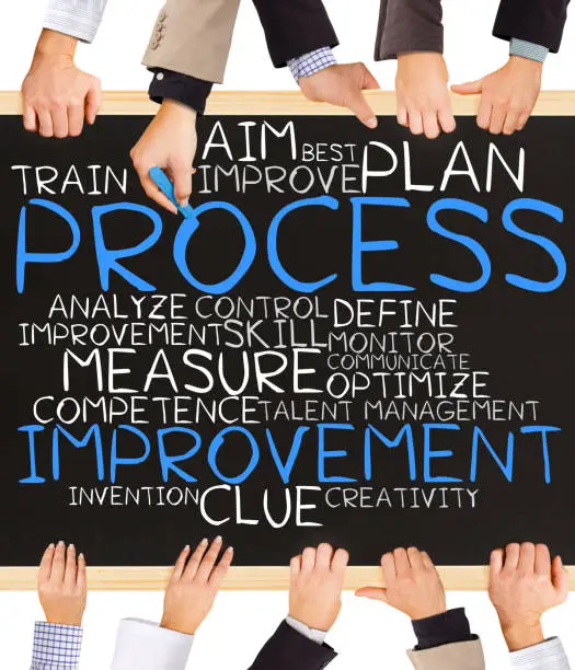 Photo of business hands holding blackboard and writing PROCESS IMPROVEMENT concept