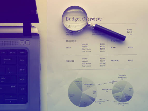 istock Workplace Concepts: Magnifying glass and Budget Analysis Report 677301424