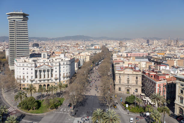 istock View of Barcelona from Christopher Columbus monument 677872194