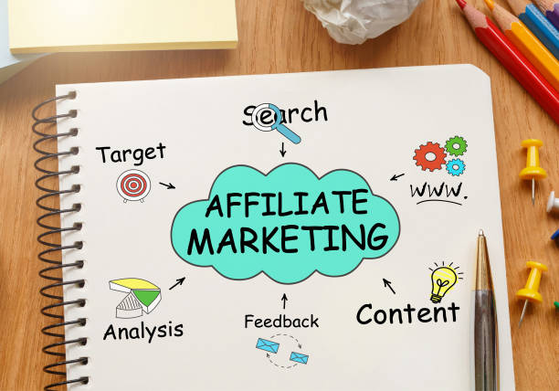 istock Notebook with Toolls and Notes about Affiliate Marketing 678097960
