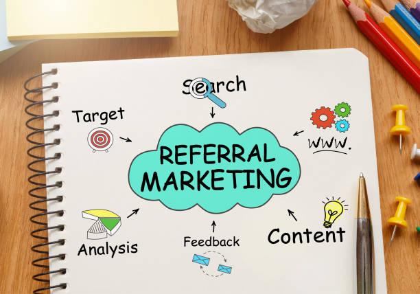 istock Notebook with Toolls and Notes about Referral Marketing 678104370