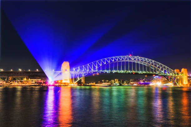 istock Sy Vivid 13 Bridge Projection 678244052