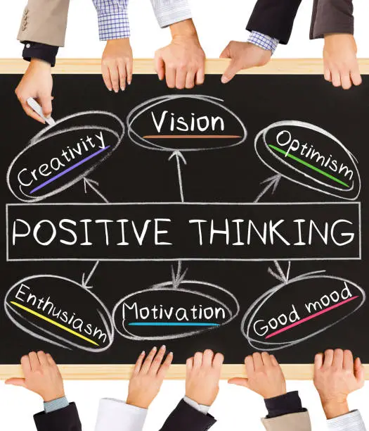Photo of business hands holding blackboard and writing POSITIVE THINKING concept
