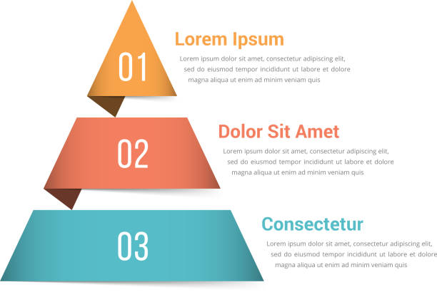 3 Part Pyramid 1,100+ 3 Part Pyramid Stock Photos, Pictures & Royalty-Free Images - iStock