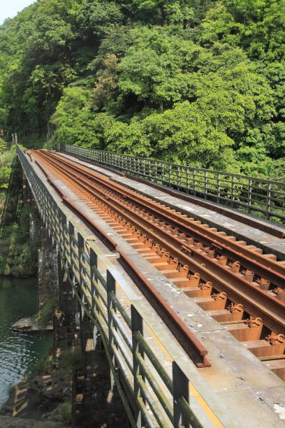 istock railroad bridge on Pingxi line in Shifen, Taiwan 678684772