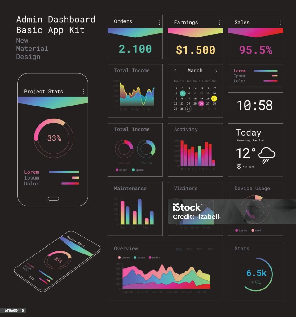 Flat Design Responsive Admin Dashboard Ui Mobile App Stock Illustration ...