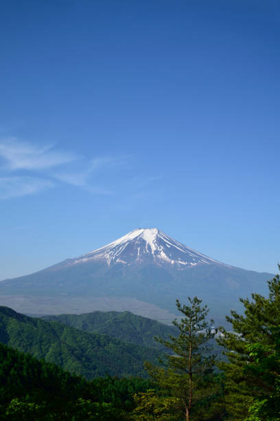istock Mt. Kumoriyama to Mt. Fuji 679275652