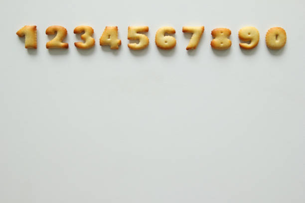 istock The numbers from the cookies on the white background. 679691794