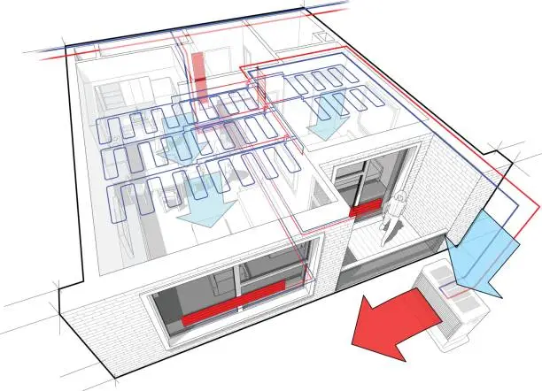 Vector illustration of Apartment diagram with radiator heating and ceiling cooling
