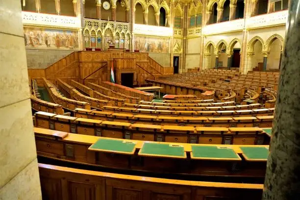 Photo of National Assembly of Hungary