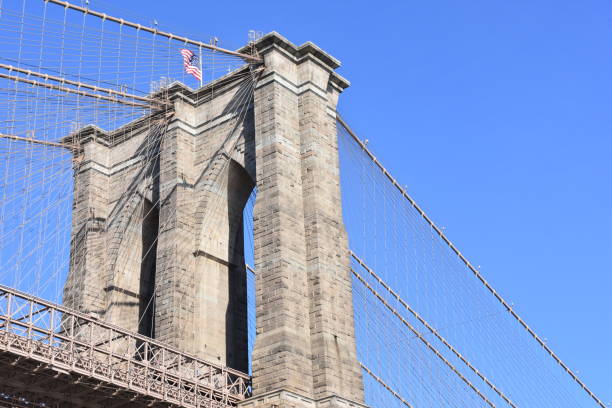 istock Brooklyn Bridge In New York 679849890