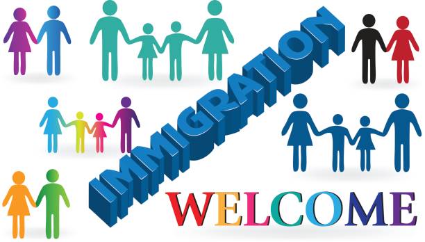 Immigration 3d word and people around Immigration 3d word and people figures background vector image immigrants crossing sign stock illustrations