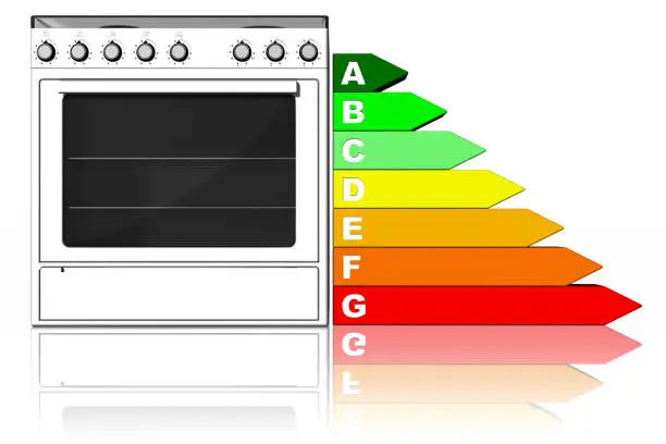 Appliances: Stove, kitchen with side by side symbol of Energy Saving.