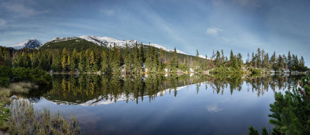 istock Reflections in the calm lake water with snow and mountains 680141582