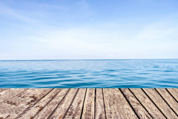 istock wooden walkway on sea and blue sky background 680213874