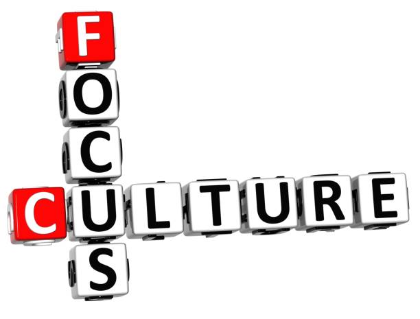 istock 3D Culture Focus Crossword cube words 680227420